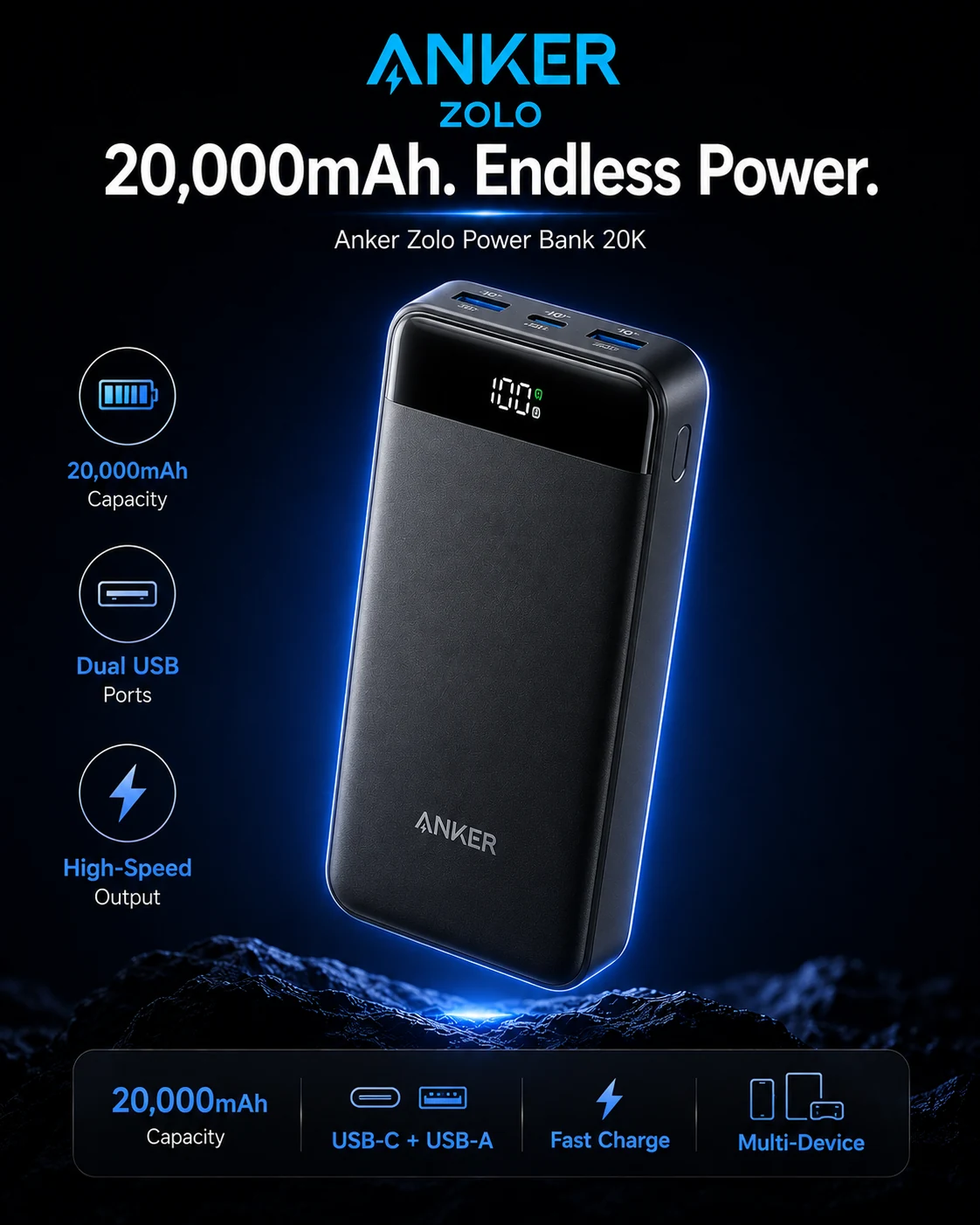Anker Zolo 20000mAh Power Bank